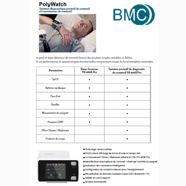 POLYWATCH